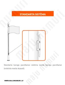 Stikla šķiedras karogu masts ar standarta pacelšanas sistēmu