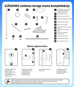 Karogu pacelšanas sistēma ar slēdzenes mehānismu