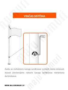 Karogu masts ar VINČAS sistēmu